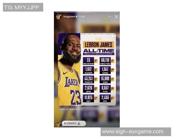 詹姆斯在NBA历史中的地位与影响力分析及其未来发展趋势探讨 詹姆斯在NBA历史中的地位与影响力分析及其未来发展趋势探讨
