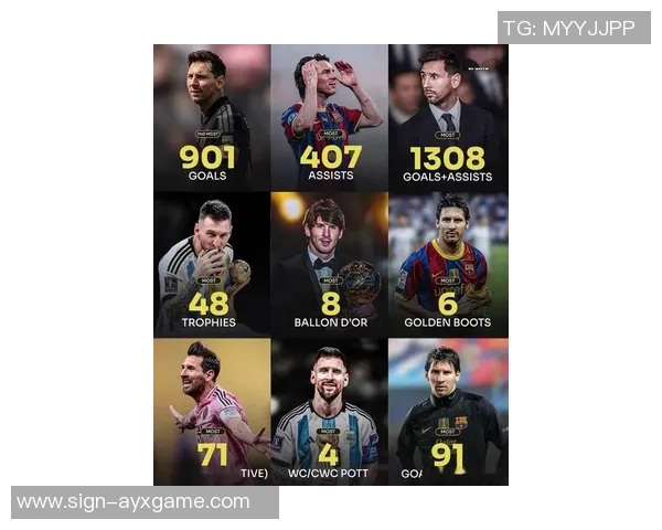 全球足球明星年龄排名大揭秘谁是最年轻的球员谁又是经验丰富的老将